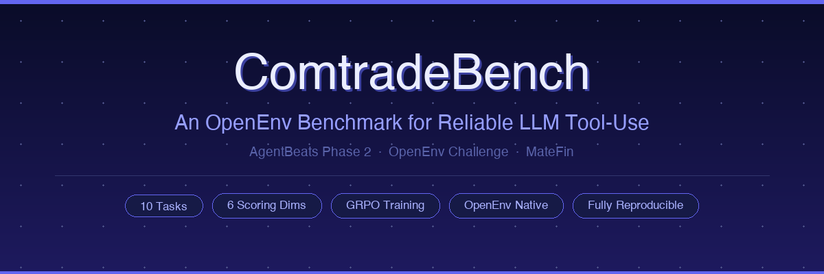 ComtradeBench — An OpenEnv Benchmark for Reliable LLM Tool-Use
